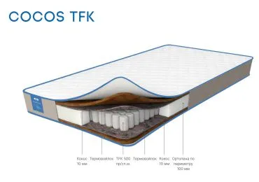 Матрас «Cocos TFK»1600*2000*170, жаккард/тик Матрас «Cocos TFK»1600*2000*170, жаккард/тик